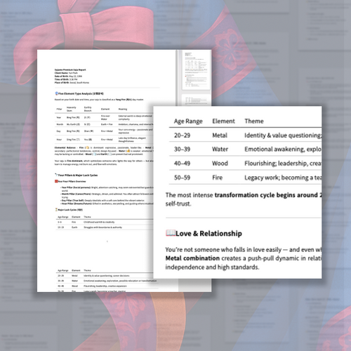 Saju : Korean Fortune Telling Premium Report (10-Page PDF)